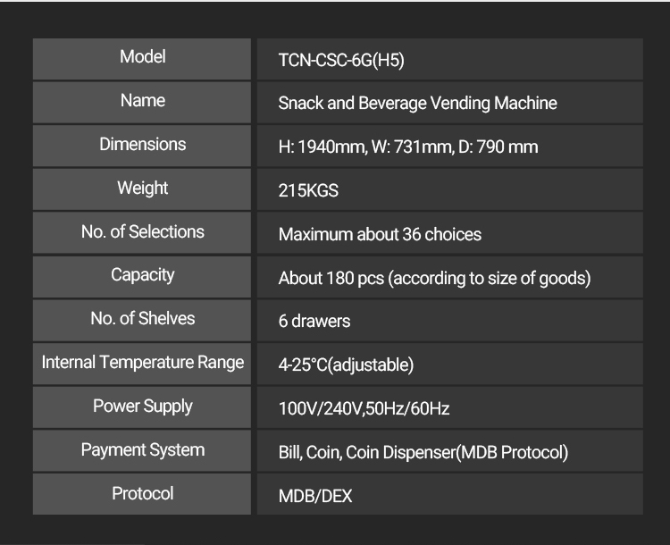 TCN D900 9G dimension